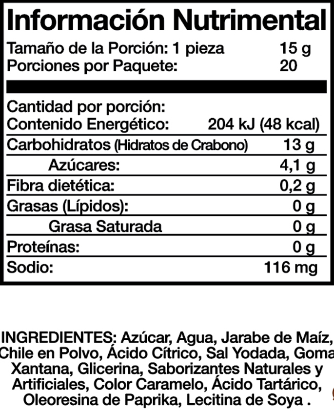 tabla nutrimental kalurindo